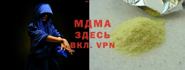 тгк Горнозаводск